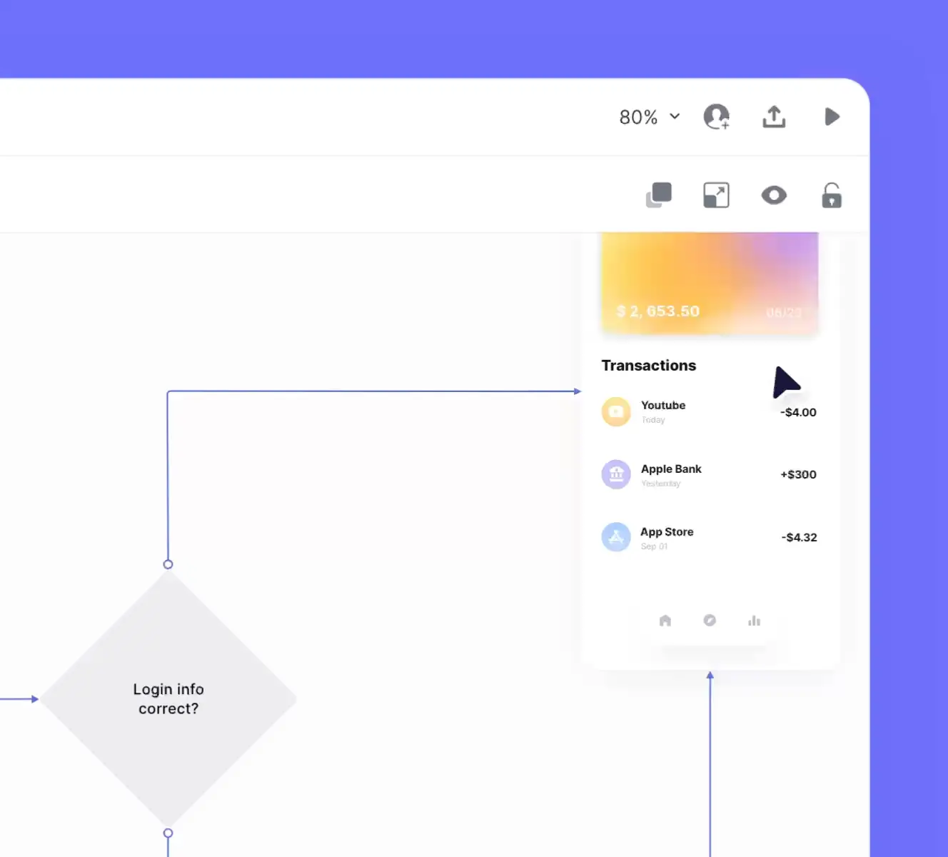 Work together with your team