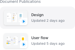 Publish to InfusedPath cloud