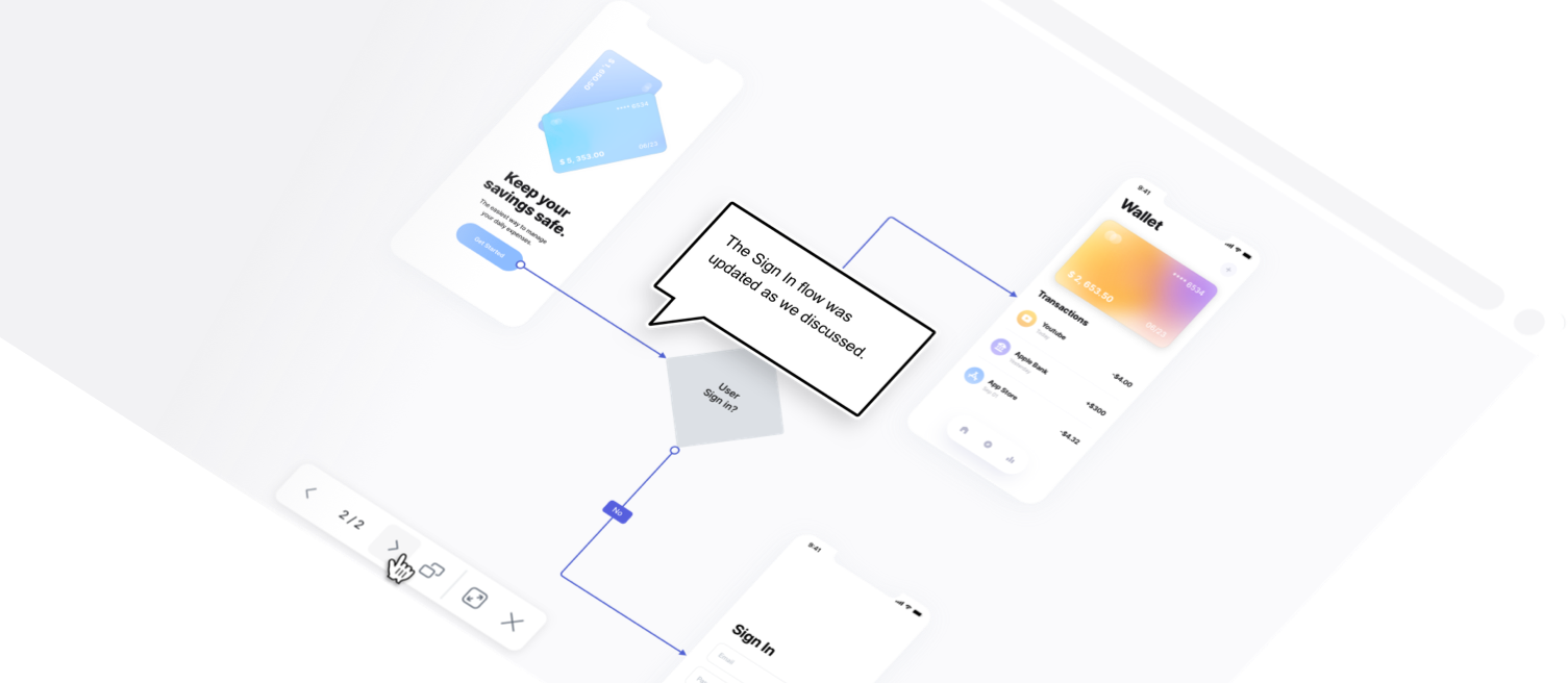InfusedPath Stories 3D presentation flow mockup
